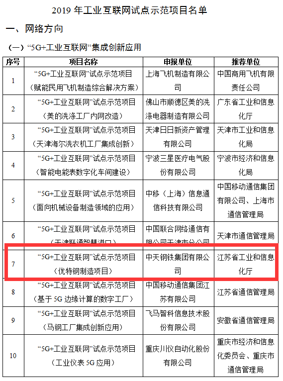 波司登